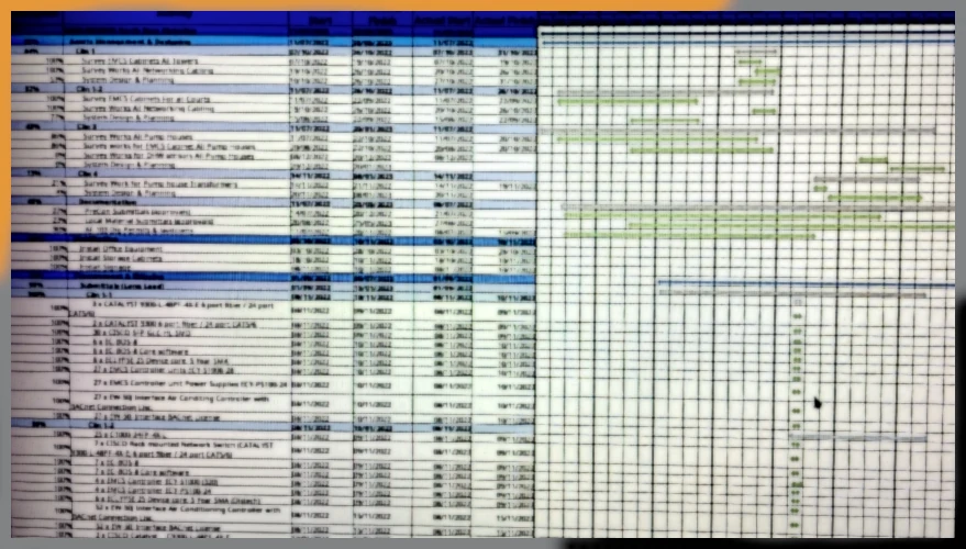 s5. Project Management(PMP) for RFP Management