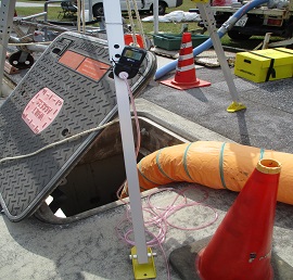 Confined Space Work